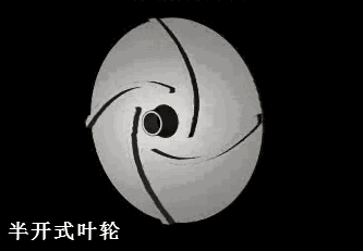 離心泵基本結(jié)構(gòu)動圖演示