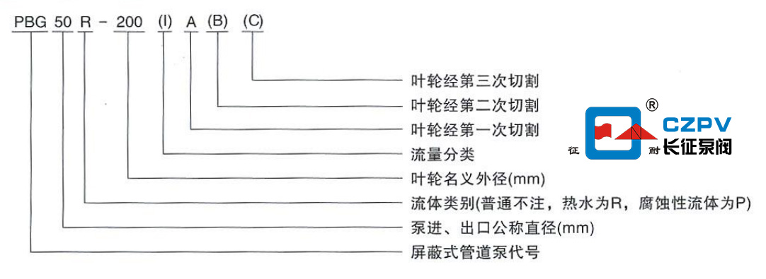 循環水泵的型號含義