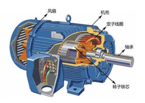 循環水泵電流大原因分析